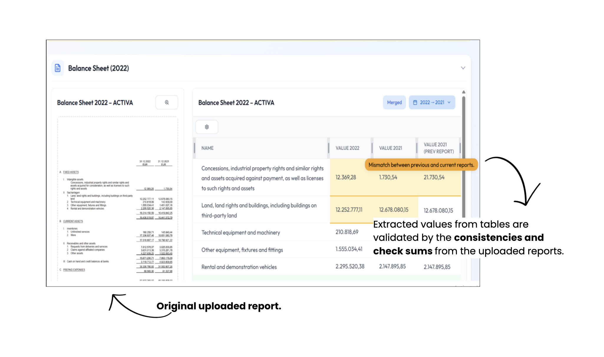 Extract & Validate Data - Balance Sheet Comparison